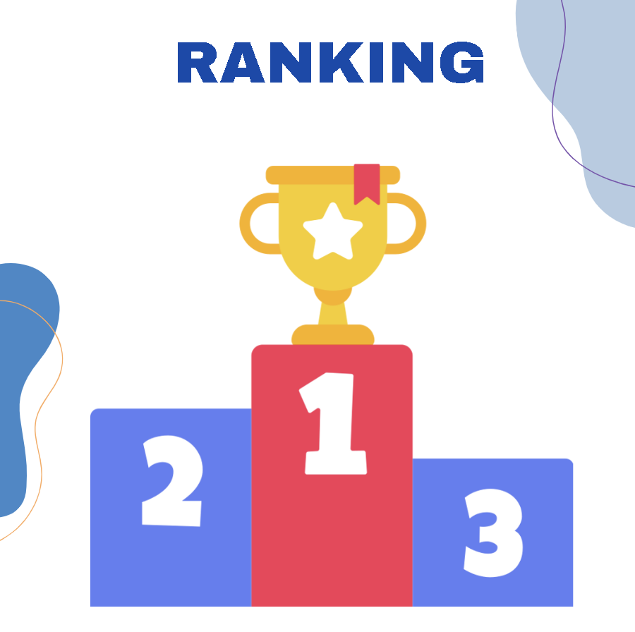 Ranking